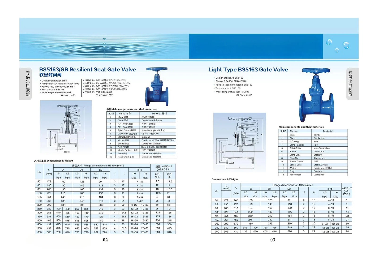 Resilient seat gate valve production